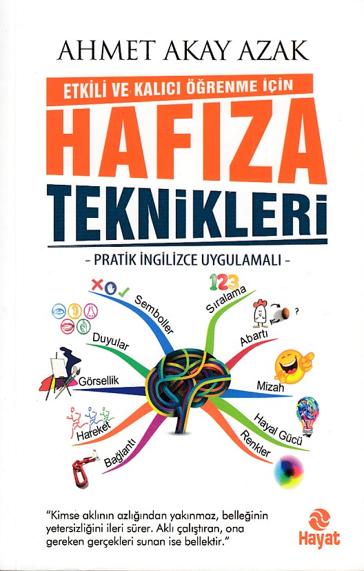 Etkili ve Kalıcı Öğrenme İçin Hafıza Teknikleri - pratik İngilizce Uygulamalı