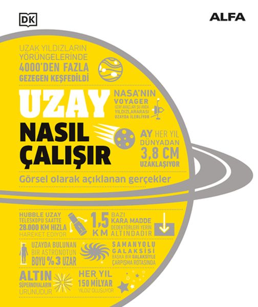 Uzay Nasıl Çalışır