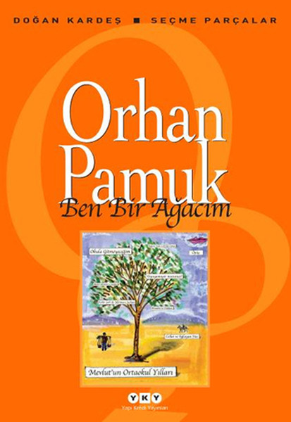 Ben Bir Ağacım