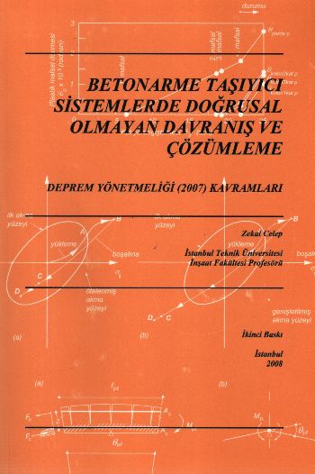 Betonarme Taşıyıcı Sistemlerde Doğrusal Olmayan Davranışı Ve Çözümleme/Deprem Yönetmeliği (2007) Kav