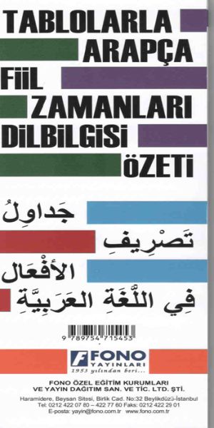 Tablolarla Arapça Fiil Zamanları Dilbilgisi Özeti