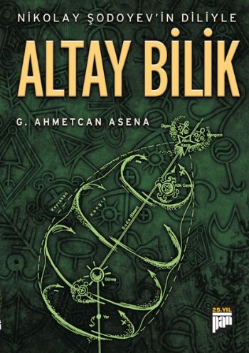 Altay Birlik  Nikolay Şodoyev'in Diliyle